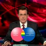 the.colbert.report.03.09.10.Annie Leonard_20100314032853.jpg