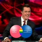 the.colbert.report.03.09.10.Annie Leonard_20100314032931.jpg