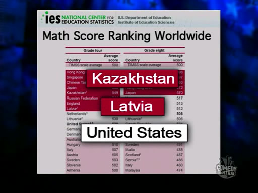 the.colbert.report.10.05.09.Arne Duncan_20091006214154.jpg